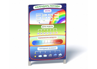 Игровая панель «Календарь погоды»